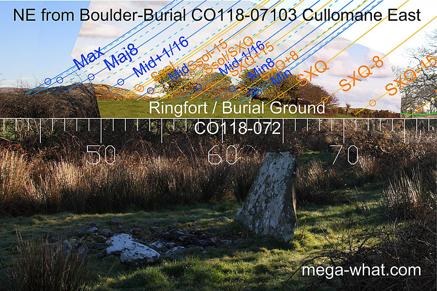 NE from Cullomane Boulder-Burial, Cork, Ireland.