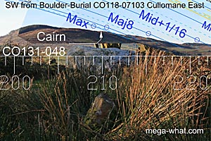 NE axial view from Cullomane Boulder-Burial