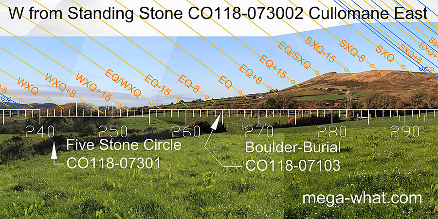 from Cullomane East Standing Stone, Cork, Ireland.