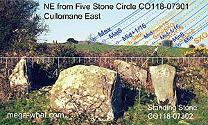 NE axial view from Cullomane Five Stone Circle