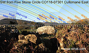 SW axial view from Cullomane Five Stone Circle