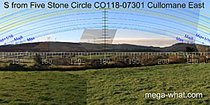 View S from Cullomane East Stone Circle