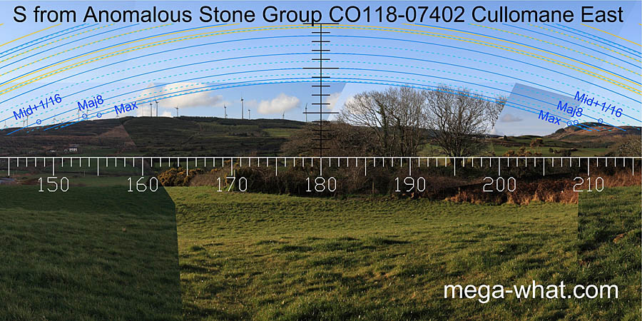 View S from Cullomane East Anomalous Stone Group