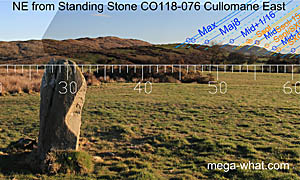 NE axial view from Cullomane Standing Stone / Pair