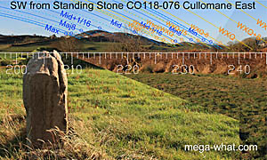 SW axial view from Cullomane Standing Stone / Pair