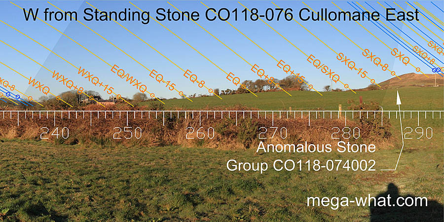 W from Cullomane East Standing Stone Pair, Cork, Ireland.