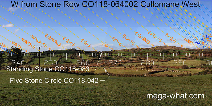 W from Cullomane West Stone Row, Cork, Ireland.