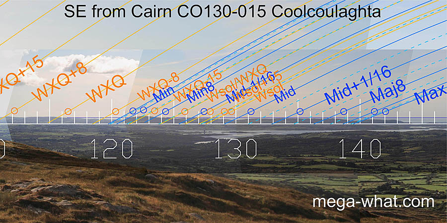 SE from Coolcoulaghta Cairn, Cork, Ireland.