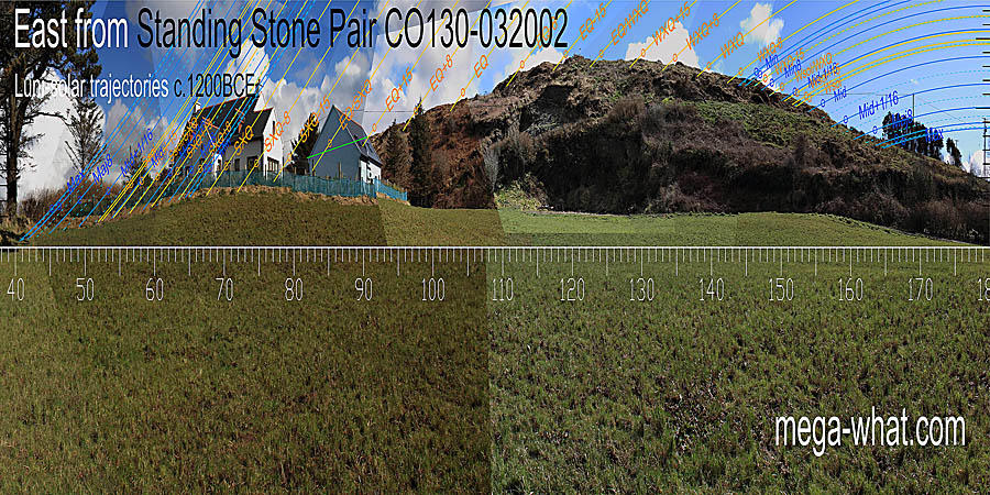 The eastern horizon is a local hill and the top is half-way between the equinoxes and winter cross-quarters. East centred view with luni-solar trajectories c.1200BCE from Coolcoulaghta Standing Stone Pair, Cork, Ireland.
