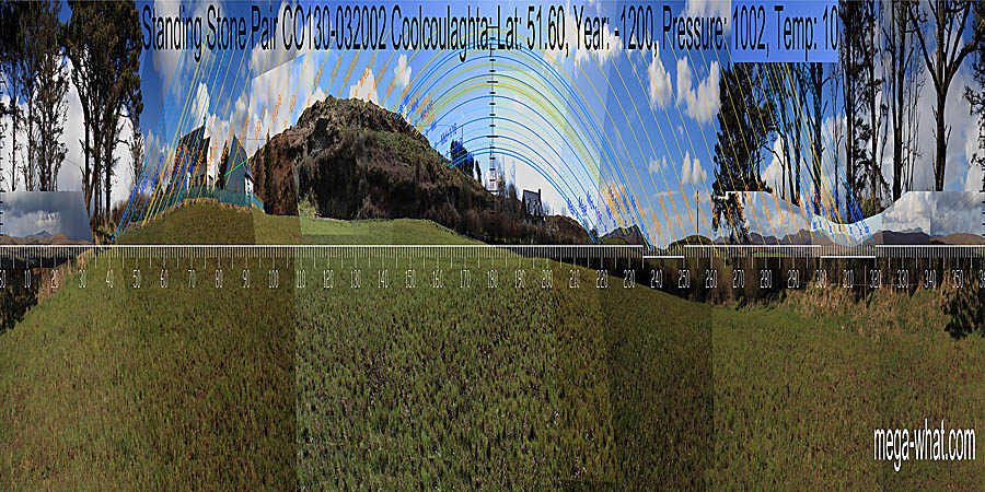 South is on the left hand side of a dip, at the basal step of a hill. North is also in a dip but on the left hand side of a hilltop. South centred panoramic view with luni-solar trajectories c.1200BCE from Coolcoulaghta Standing Stone Pair, West Cork, Ireland.
