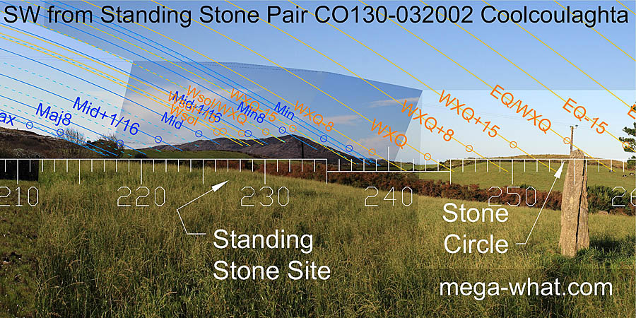 SW from Coolcoulaghta Standing Stone Pair, Cork, Ireland.