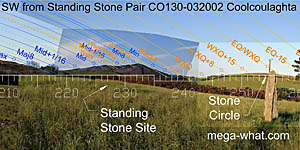 SW axial view from Coolcoulaghta Standing Stone Pair