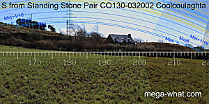 View S from Coolcoulaghta Standing Stone Pair