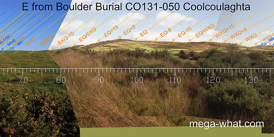 E from Coolcoulaghta Boulder-Burial, Cork, Ireland.