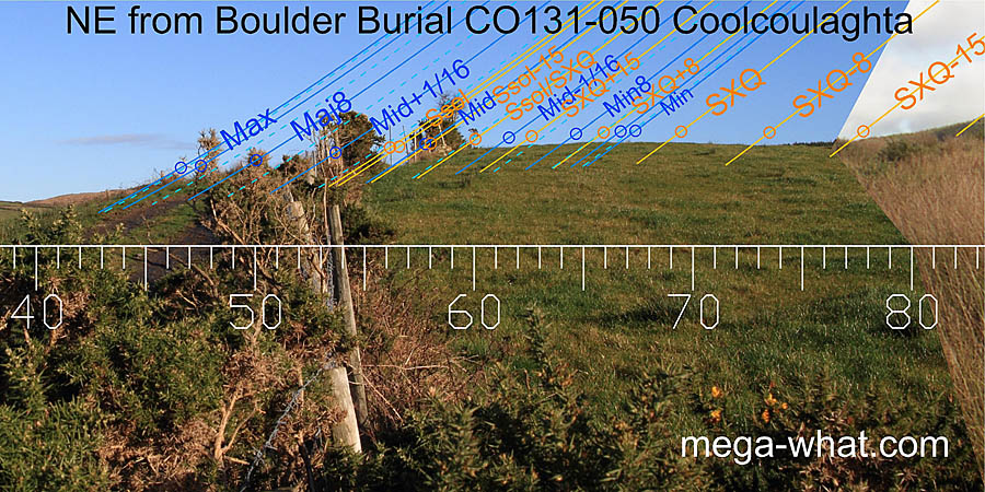 NE from Coolcoulaghta Boulder-Burial, Cork, Ireland.