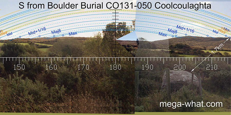 View S from Coolcoulaghta Boulder-Burial