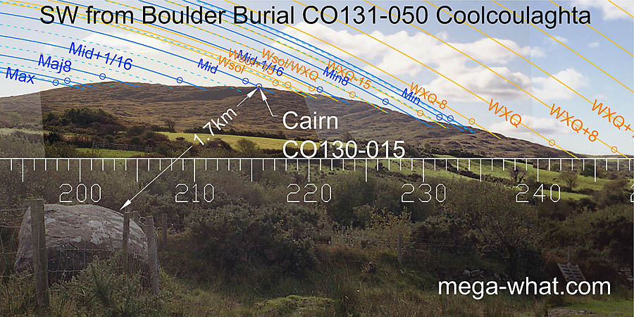 SW from Coolcoulaghta Boulder-Burial, Cork, Ireland.