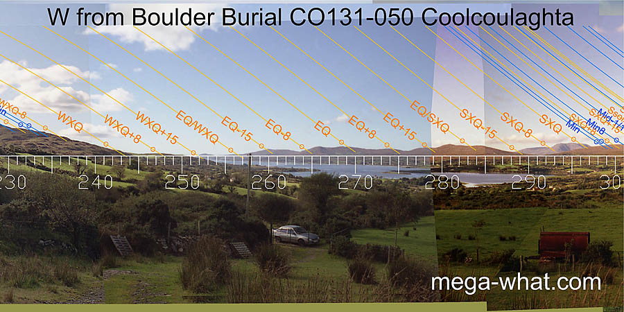 W from Coolcoulaghta Boulder-Burial, Cork, Ireland.