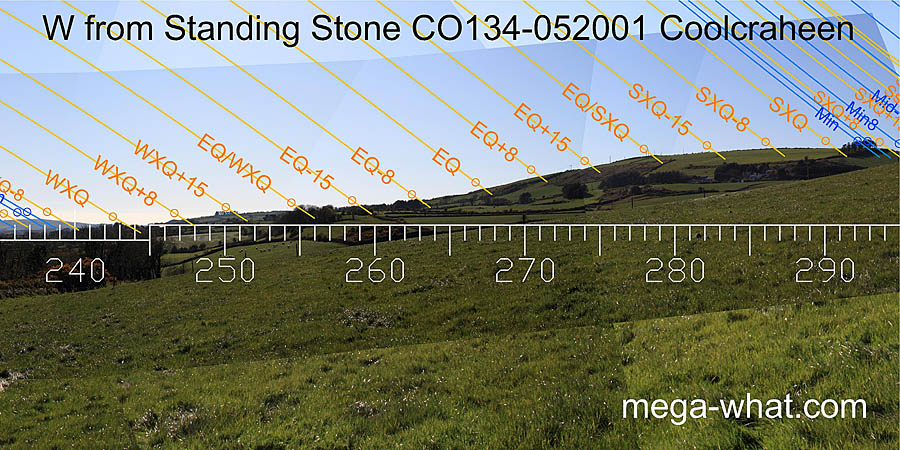 W from Coolcraheen Standing Stone, Cork, Ireland.