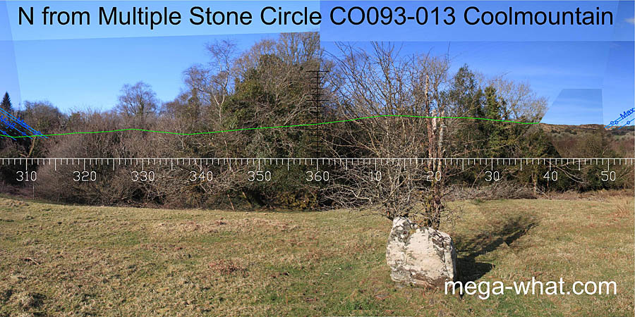 View N from Coolmountain Stone Circle