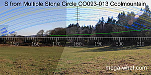 View S from Coolmountain Stone Circle