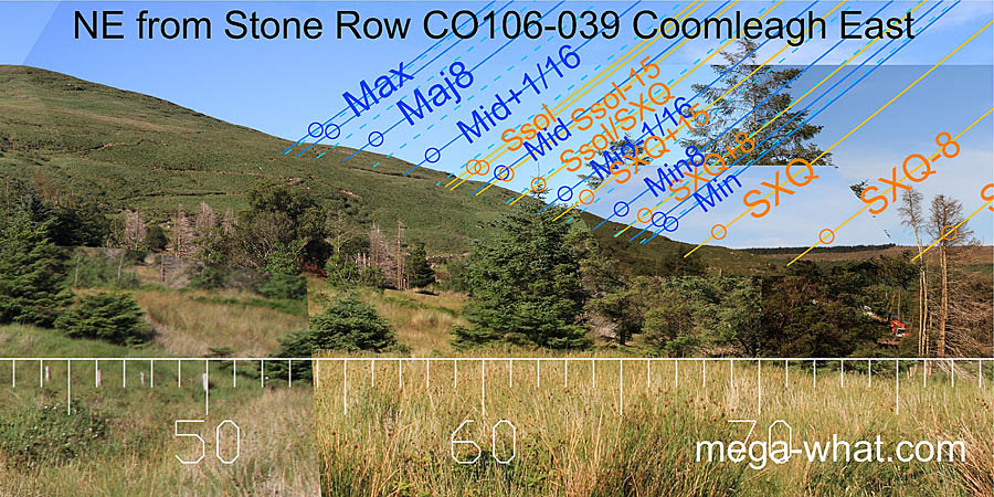 NE from Coomleagh East Stone Row, Cork, Ireland.