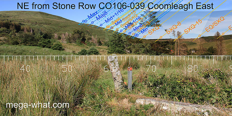 NE from Coomleagh East Stone Row, Cork, Ireland.