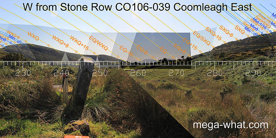 W from Coomleagh East Stone Row, Cork, Ireland.