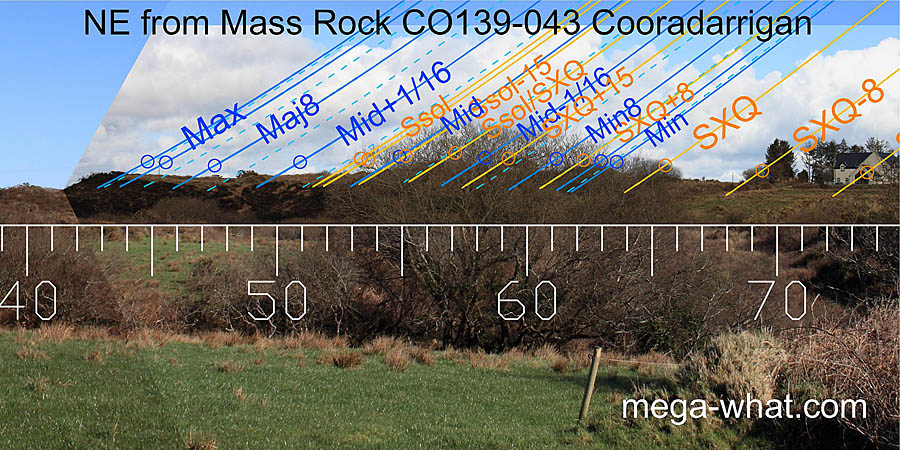 NE from Cooradarrigan Mass Rock, Cork, Ireland.