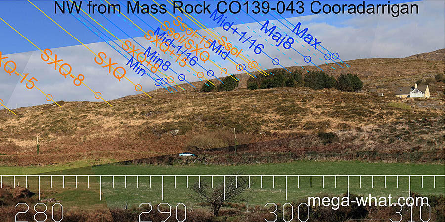NW from Cooradarrigan Mass Rock, Cork, Ireland.