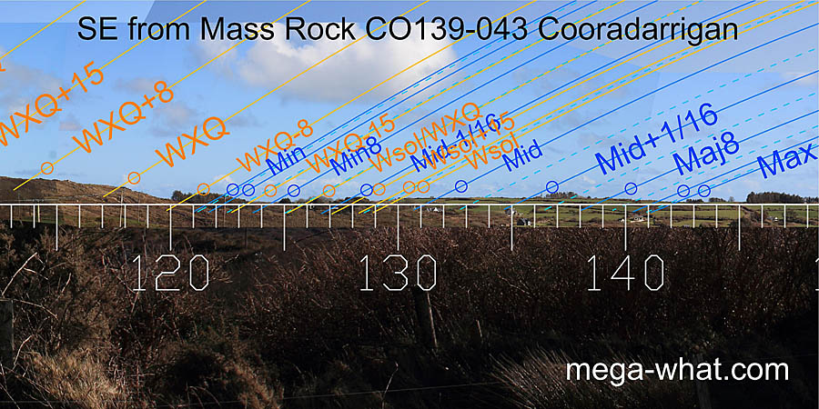 SE from Cooradarrigan Mass Rock, Cork, Ireland.