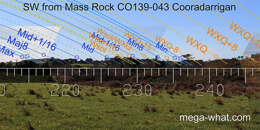 SW from Cooradarrigan Mass Rock, Cork, Ireland.