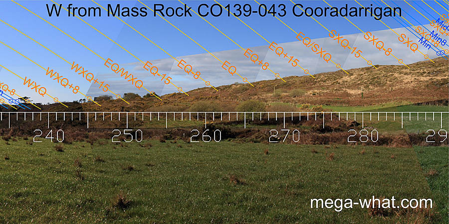 W from Cooradarrigan Mass Rock, Cork, Ireland.