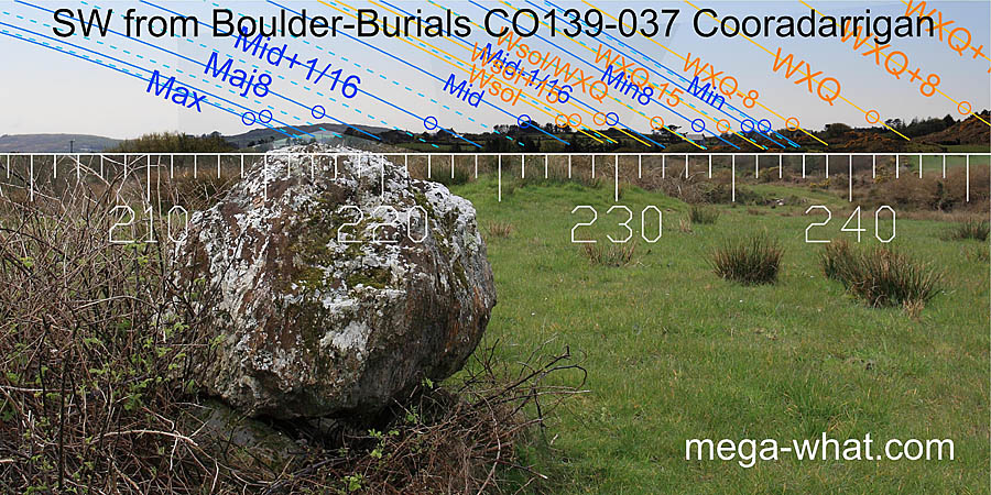 SW from Cooradarrigan Boulder-Burials, Cork, Ireland.
