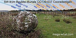 SW axial view from Cooradarrigan Boulder-Burials