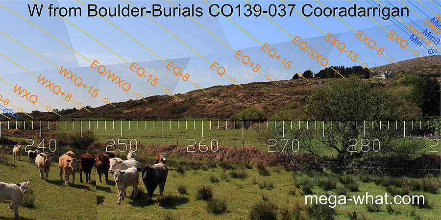 W from Cooradarrigan Boulder-Burials, Cork, Ireland.