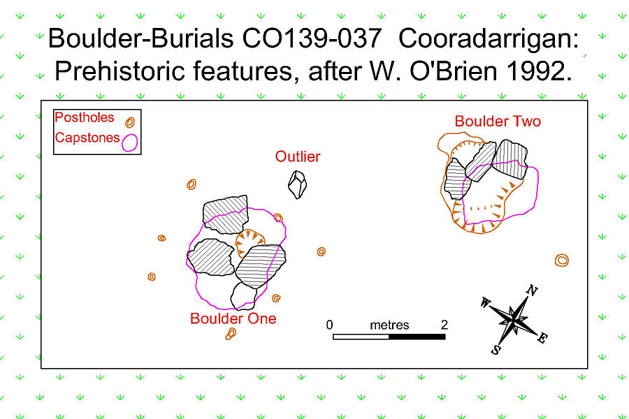 Plan of Cooradarrigan Boulder-Burials, Cork, Ireland.