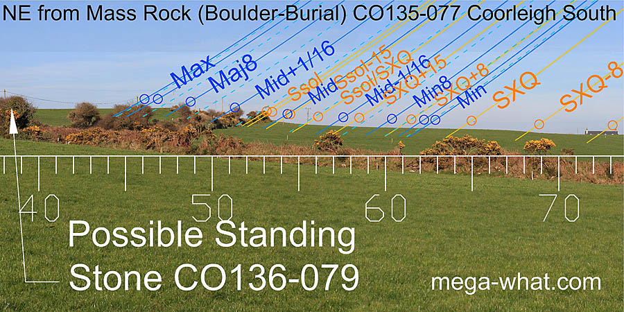 NE from Coorleigh South Mass Rock / Boulder-Burial, Cork, Ireland.