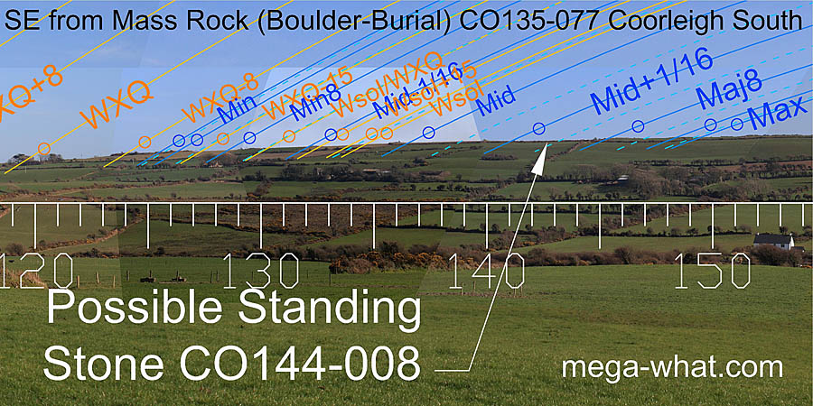SE from Coorleigh South Mass Rock / Boulder-Burial, Cork, Ireland.