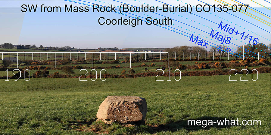 SW axial view from Coorleigh South Boulder-Burial / Mass Rock