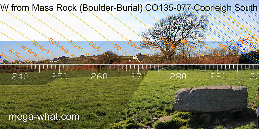 W from Coorleigh South Mass Rock / Boulder-Burial, Cork, Ireland.