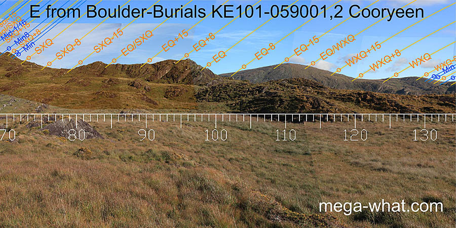 E from Cooryeen Boulder-Burials, Kerry, Ireland.