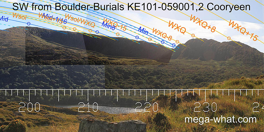 SW from Cooryeen Boulder-Burials, Kerry, Ireland.