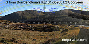 View S from Cooryeen Boulder-Burials