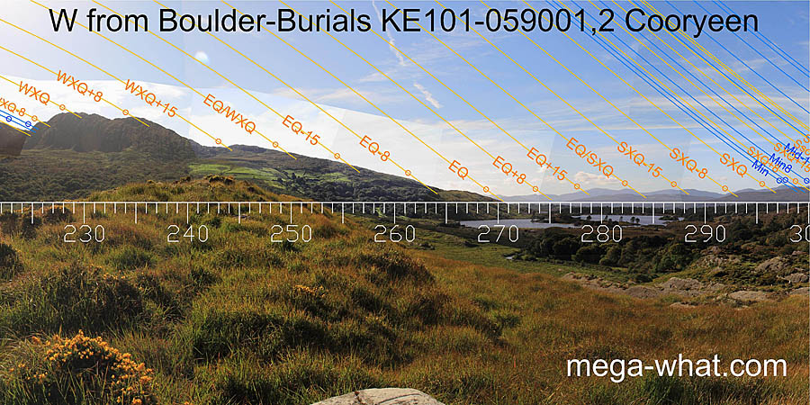 W from Cooryeen Boulder-Burials, Kerry, Ireland.