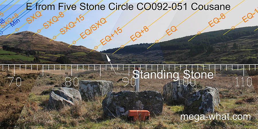 NE axial view from Cousane Five Stone Circle