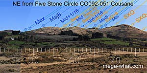 Click for a bigger picture