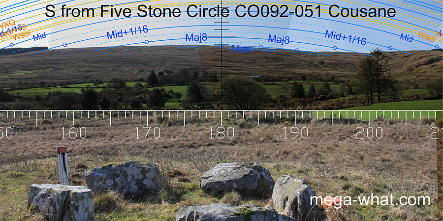 View S from Cousane Five Stone Circle