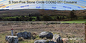 View S from Cousane Five Stone Circle