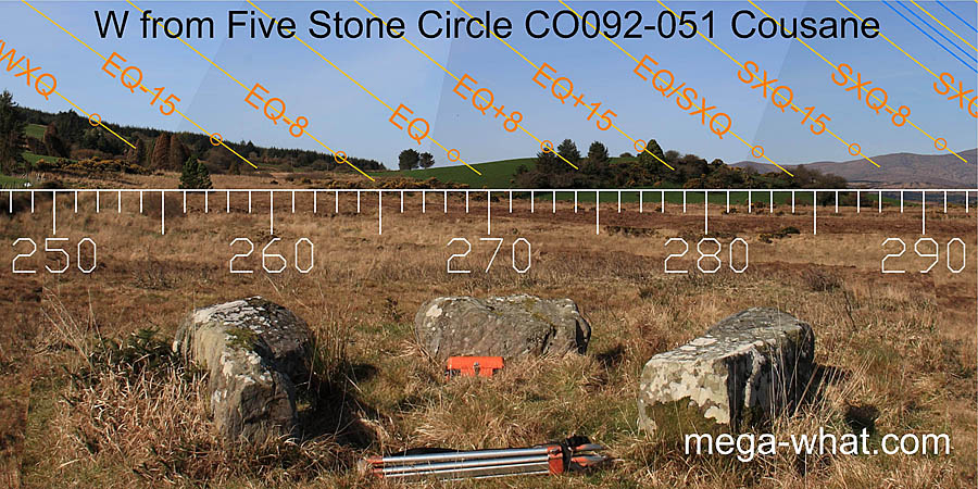 SW axial view from Cousane Five Stone Circle